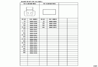 DISC WHEEL & WHEEL CAP 3